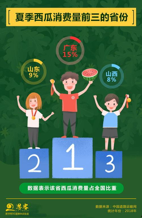 吃瓜神探2022,揭秘娱乐圈背后的秘密与真相