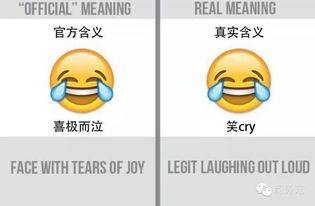 明星吃瓜emoji,emoji表情背后的故事